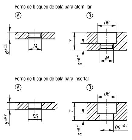 Pernos de bloqueo de bola de acero con rosca