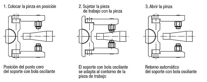 Soportes con bola oscilante, con retrogiro automático y hexágono