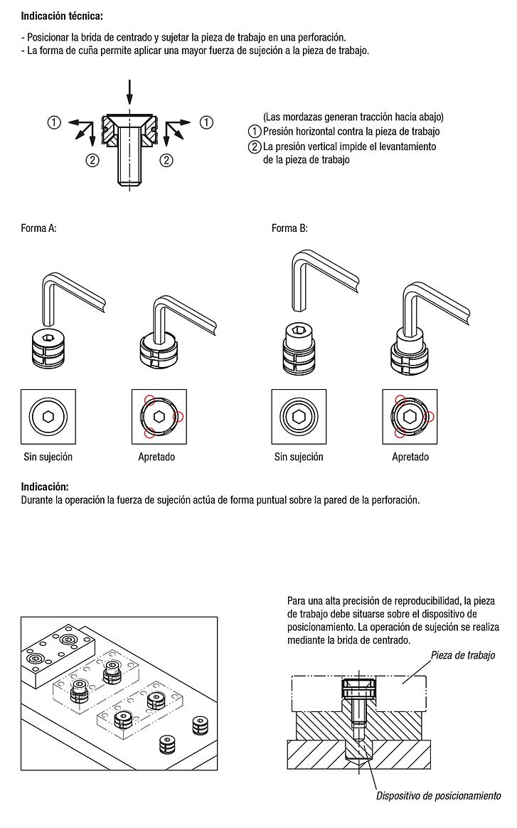 Bridas de centrado circulares