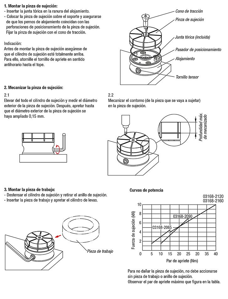 Pinzas de sujeción para sujeción interior