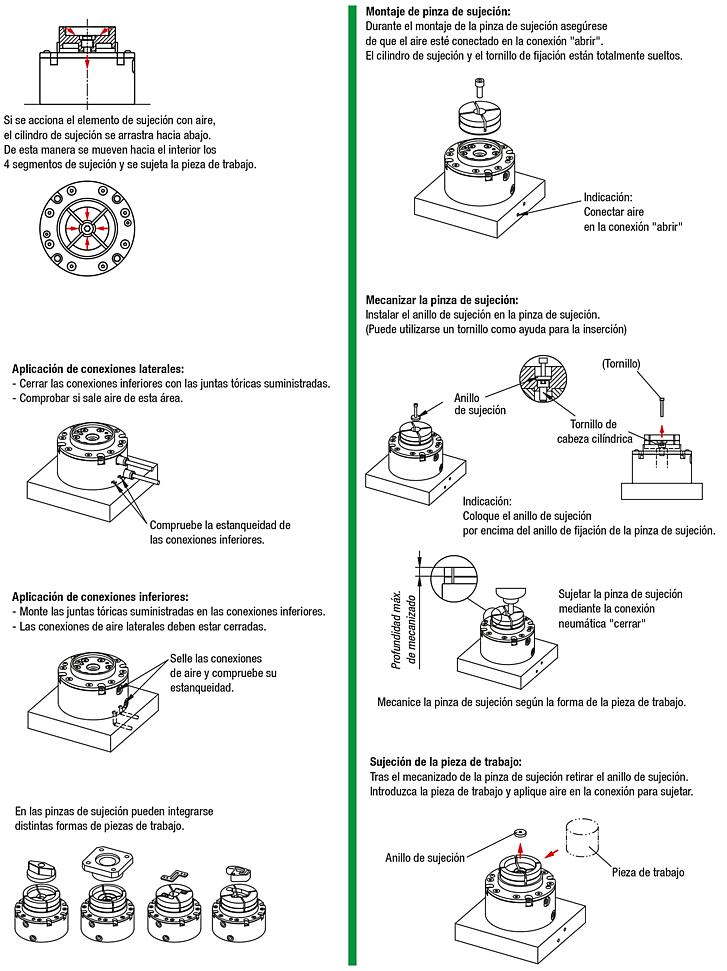 Dispositivos de sujeción de forma neumáticos