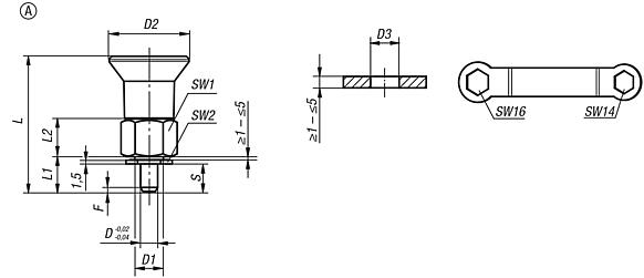 Perno de bloqueo para partes de pared fina, forma A