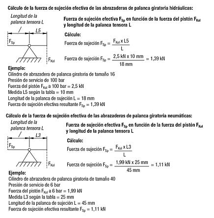 Palancas tensoras para abrazaderas de palanca giratoria, forma B, pieza bruta