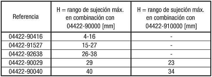 Mordazas de sujeción para dispositivo de sujeción flotante