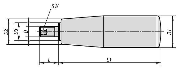 Empuñaduras cilíndricas giratorias con hexágono interior