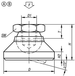 Base articulada, formas A y B