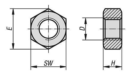 Tuercas hexagonales similares a DIN 934