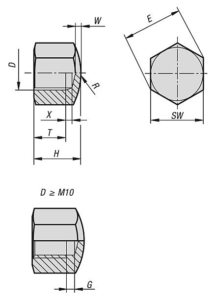 Tuercas de sombrerete hexagonales, versión alta DIN 917 de acero o acero inoxidable