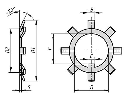 Chapas de seguridad de acero o acero inoxidable DIN 5406