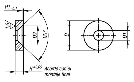 Arandelas de presión