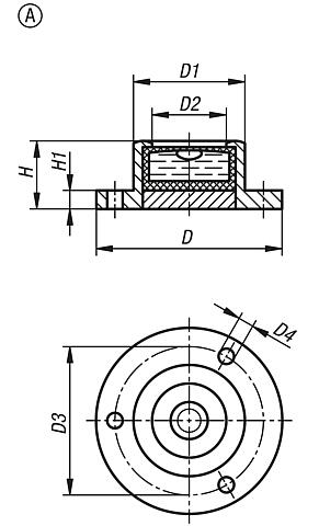 Niveles de burbuja circulares con casquillo para atornillar, forma A con brida atornillada