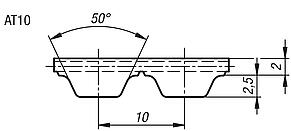 Correas dentadas al metro, perfil AT 10