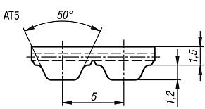 Correas dentadas al metro, perfil AT 5 