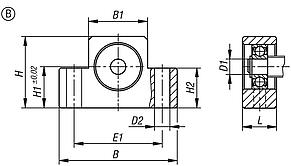 Unidades de rodamiento con apoyo libre con versión de bloque, forma B