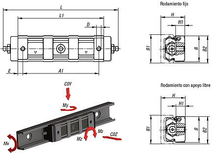 Carros guía sobre rodillos de aluminio