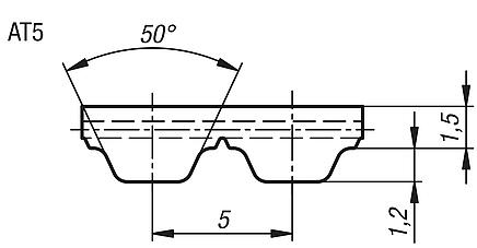 Correas dentadas, perfil AT5