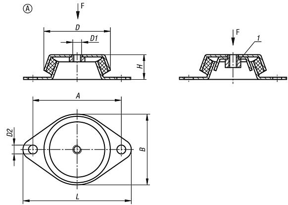 Pies de máquina, forma A