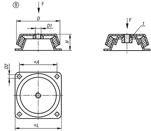 Pies de máquina, forma B