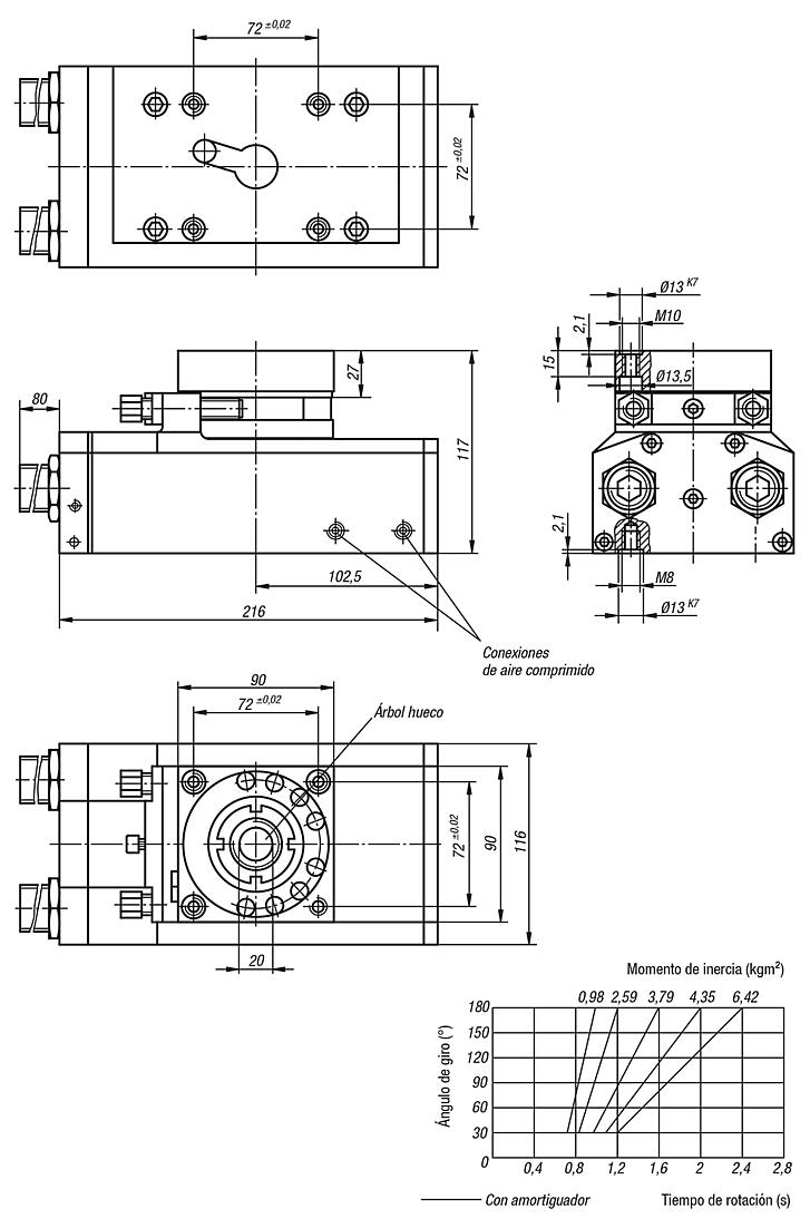 Módulo giratorio neumático, versión para cargas pesadas, longitud 216 mm