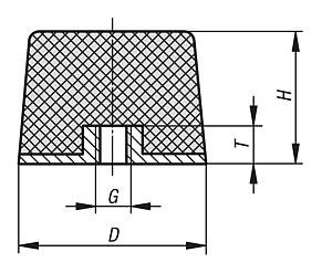 Topes de goma de acero de tipo EK cónicos con rosca interior