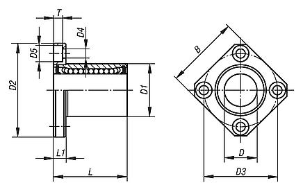 Rodamientos lineales de bolas con brida cuadrada