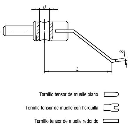 Tornillos tensores de muelle