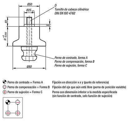 Adaptador reductor de 5 ejes UNILOCK tamaño de sistema 80 mm