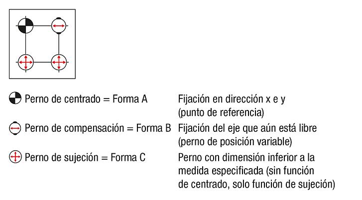 Módulo de sujeción UNILOCK ERGO 138