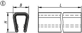 Perfiles de protección de cantos con banda de sujeción de acero integrada, forma E