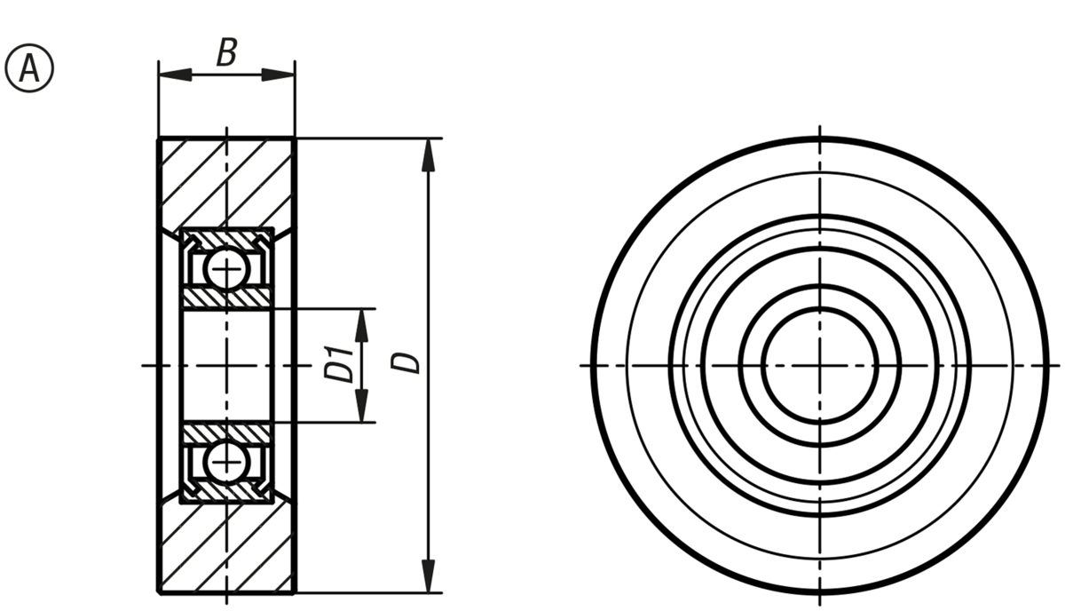 Rodillos guía cilíndricos de plástico sin pernos - forma A