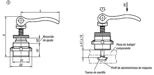 Módulos de sujeción excéntricos