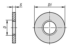 Tornillo hexagonal con espiga fina en Hygienic DESIGN