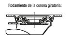 Rodillos guía y ruedas fijas de chapa de acero, con conductividad eléctrica, con superficie de rodadura de goma, versión estándar