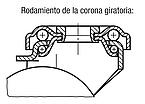 Rodillos guía y ruedas fijas de la máquina eléctricamente conductores, versión estándar