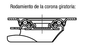 Rodillo guía de acero inoxidable con stop fix para áreas estériles