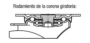 Rodillo guía con stop fix para áreas estériles