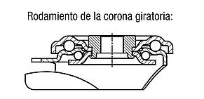 Rodillos guía con stop fix