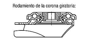 Rodillos guía con stop fix