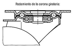 Rodillos guía y ruedas fijas de chapa de acero estándar