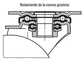 Rodillos guía y ruedas fijas de chapa de acero con superficie de rodadura de Extrathane, versión pesada