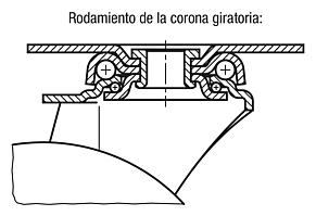 Rueda fija con conductividad eléctrica