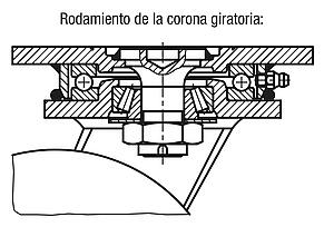 Rodillos guía y ruedas fijas de acero soldado, versión pesada