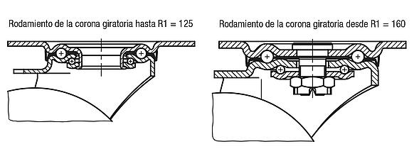 Rodillos guía y ruedas fijas de chapa de acero, versión media